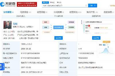 2019年凈利潤32億，汽車之家大漲12.40% 經濟貿易咨詢視角下的深度解析